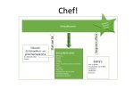 Inhoud Chef!.jpg
